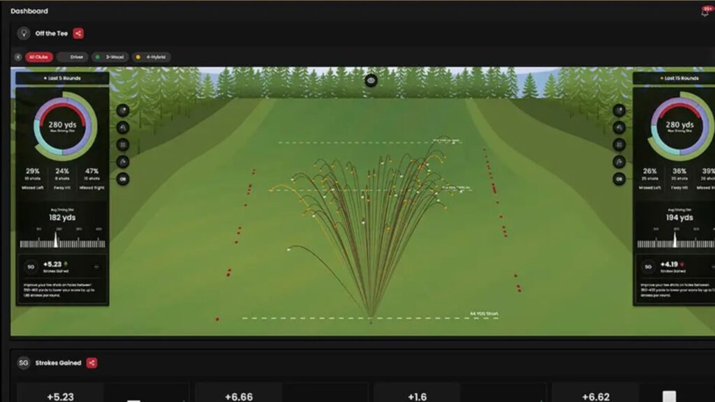 Shot Tracking Systems